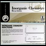 Inorganic Chemistry Reactions