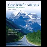 Cost Benefit Analysis  Concepts and Practice