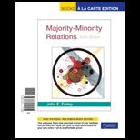 Majority Minority Relations (Loose)