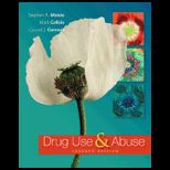 Drug Use and Abuse