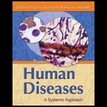 Human Diseases Systemic  With DVD