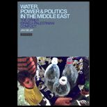 Water, Power and Politics in Middle East