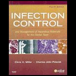Infection Control and Management Of With Access