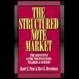 Structured Note Market