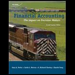 Financial Accounting (Canadian)