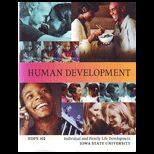 Human Development (Custom)