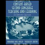 Content Based Second Language Teaching and Learning