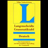 Langenscheidts Grammatiktafel  Deutsch
