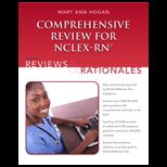 Comprehensive Review for NCLEX RN