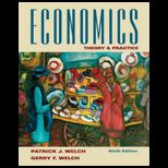 Economics Theory and Practice
