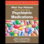 What Your Patients Need to Know about Psychiatric Medications