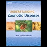 Understanding Zoonotic Diseases