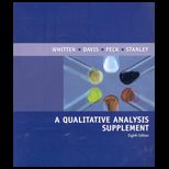 Qualitative Analysis   Supplement