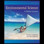 Environmental Science Global Concern   With Access