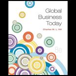 Global Business Today (Looseleaf)
