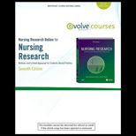 Nursing Research Research Access Card