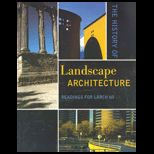 History Landscape Architecture  (Custom)