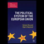Political System of European Union