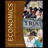 Economics and Contemporary Issues With Access