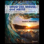 Drug Use, Misuse and Abuse