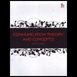 Communication Theory (Custom)