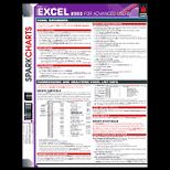 Microsoft Excel Advanced Sparkchart