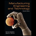 Manufacturing Engineering and Technology With Access