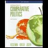 Intro. to Comparative Politics Ap Edition