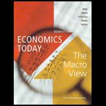 Economics Today Macro View (Canadian)