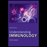 Understanding Immunology