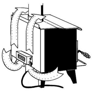 Vogelzang F 6 Add On Blower for Items 174899, 174905 and 173610 Model F 6