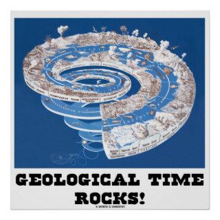 Geological Time Rocks (History Of Earth Spiral) Print