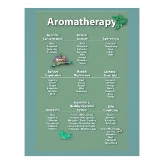 Moss Green Aromatherapy Chart Flyer