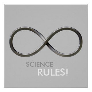SCIENCE RULES   math poster