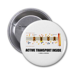 Active Transport Inside (Sodium Potassium Pump) Pin