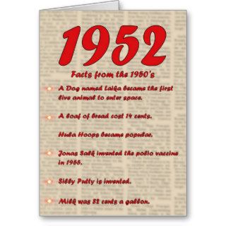Happy Birthday 1952 Year of birth news 50's 50s Card