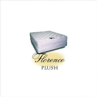 Gold Bond 440 Sacro Support Premier Florence Plush Bed Mattress Boxspring Included, Mattress Size King Furniture & Decor