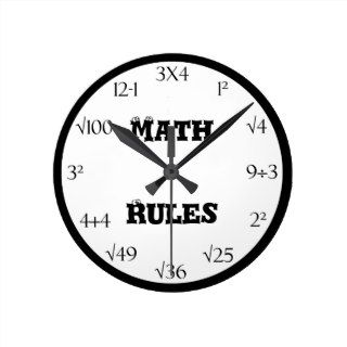 Math Equation Classroom Clock