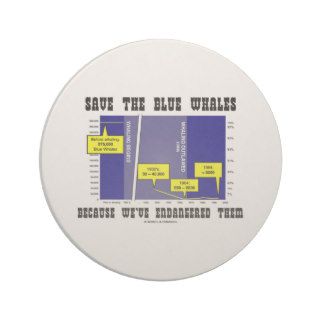 Save Blue Whales Because We've Endangered Them Drink Coaster