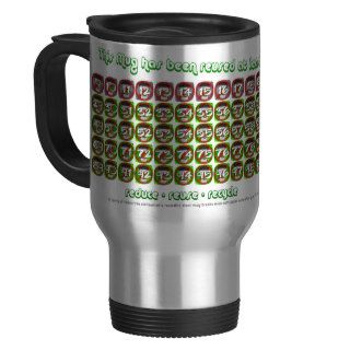 This mug has been reusedReusable Travel Mug