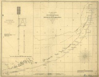 1861 Civil War map Beacons, Florida, Florida Keys Bighorn River, Wyoming and Mo   Prints
