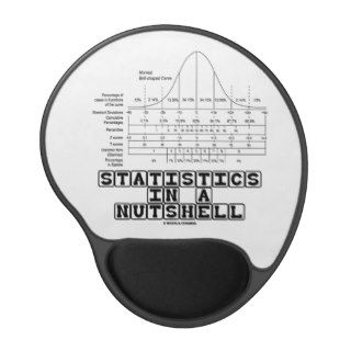 Statistics In A Nutshell (Stats Cheat Sheet) Gel Mouse Pad