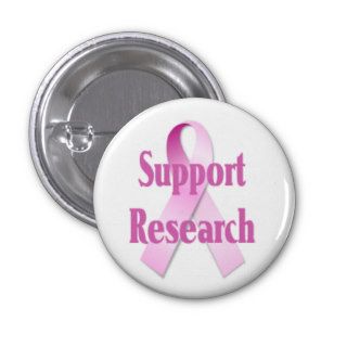 Support Research Breast Cancer Button
