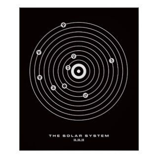 the solar system poster