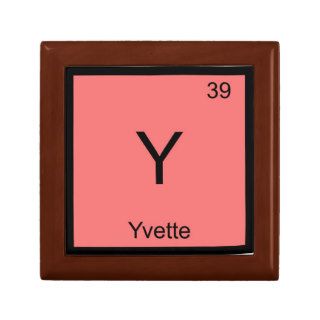 Yvette Name Chemistry Element Periodic Table Jewelry Box