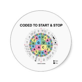 Coded To Start And Stop (Codon Wheel) Sticker