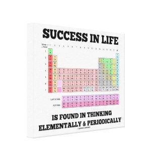 Success In Life Is Found In Thinking Elementally Gallery Wrap Canvas