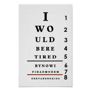 Fun Eye Chart Wall Poster