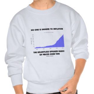 No One Is Immune To Inflation Upward March Prices Pullover Sweatshirts
