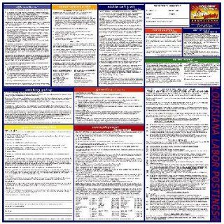 Louisiana State Labor Law Poster Laminated Industrial Warning Signs